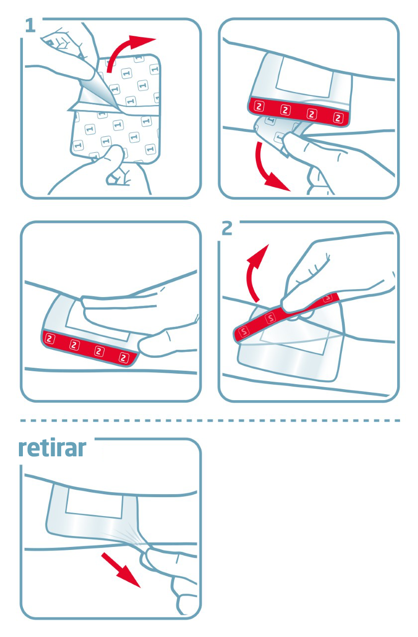 Cómo se usa Leukomed t plus skin sensitive Cómo se usa Leukomed t plus skin sensitive